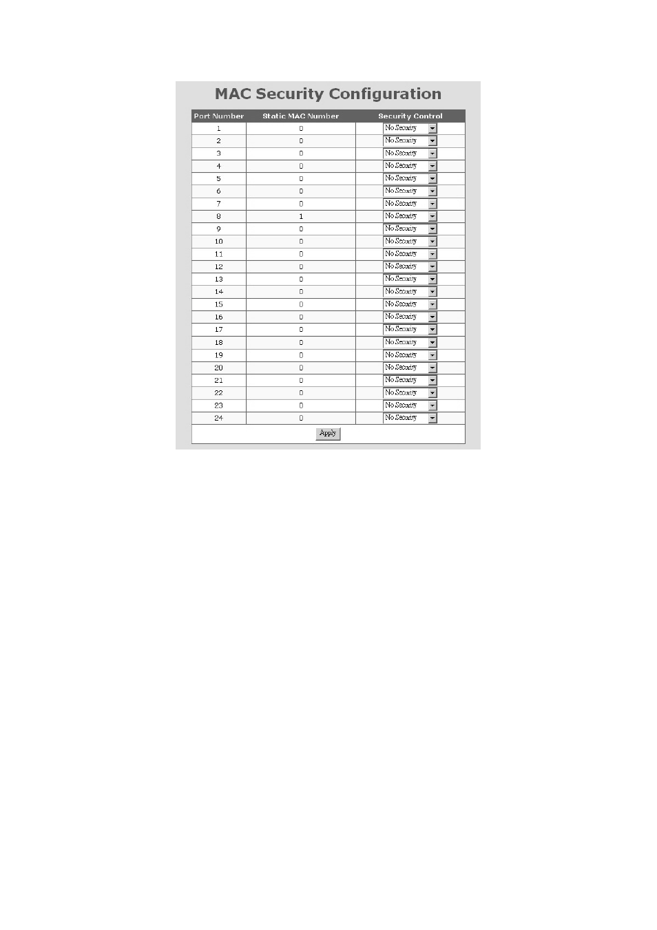 KTI Networks KS-2601 User Manual | Page 51 / 77