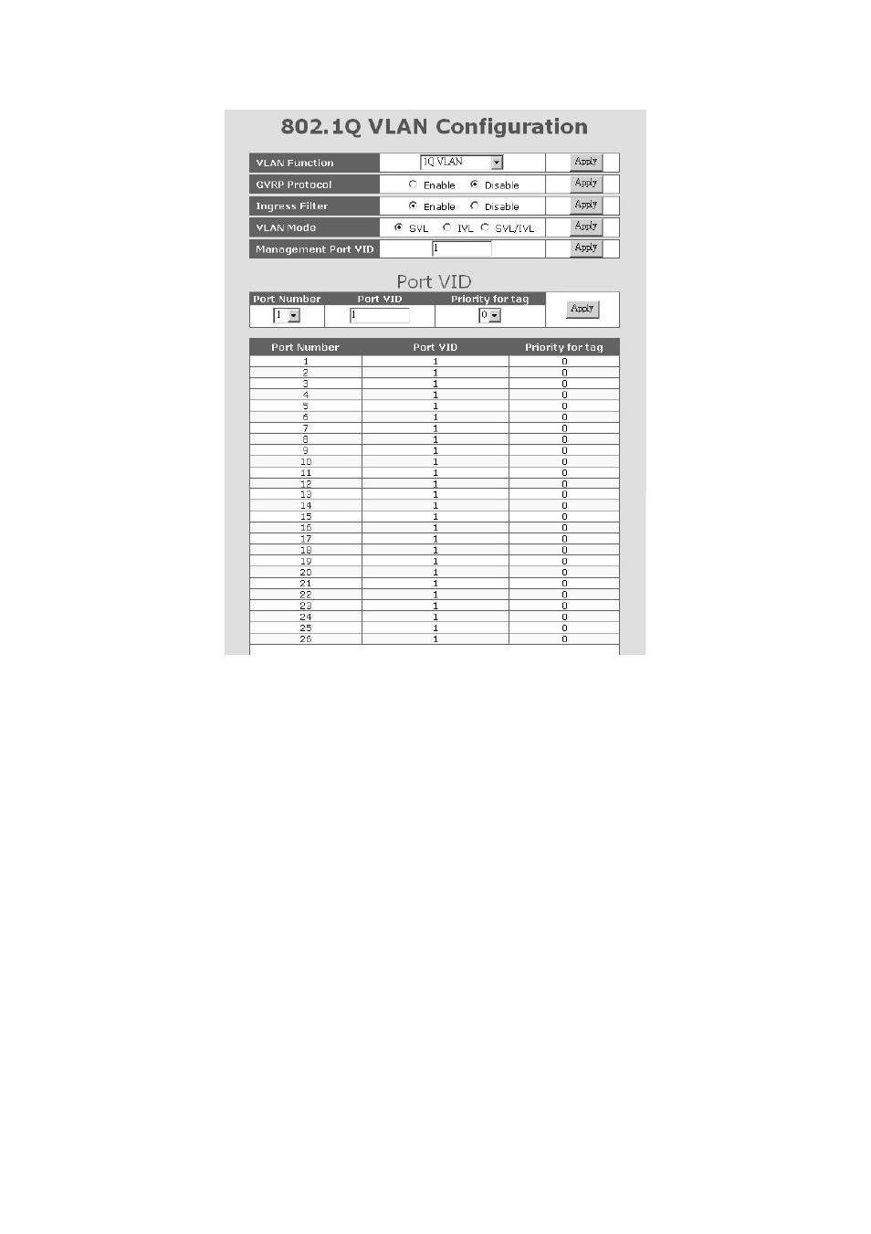 KTI Networks KS-2601 User Manual | Page 54 / 77