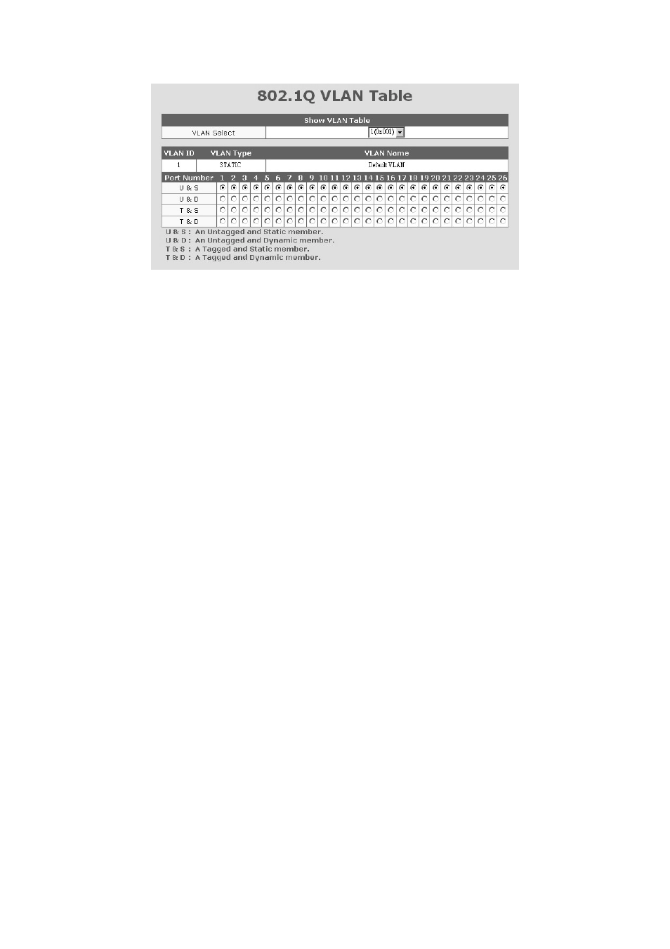 KTI Networks KS-2601 User Manual | Page 58 / 77