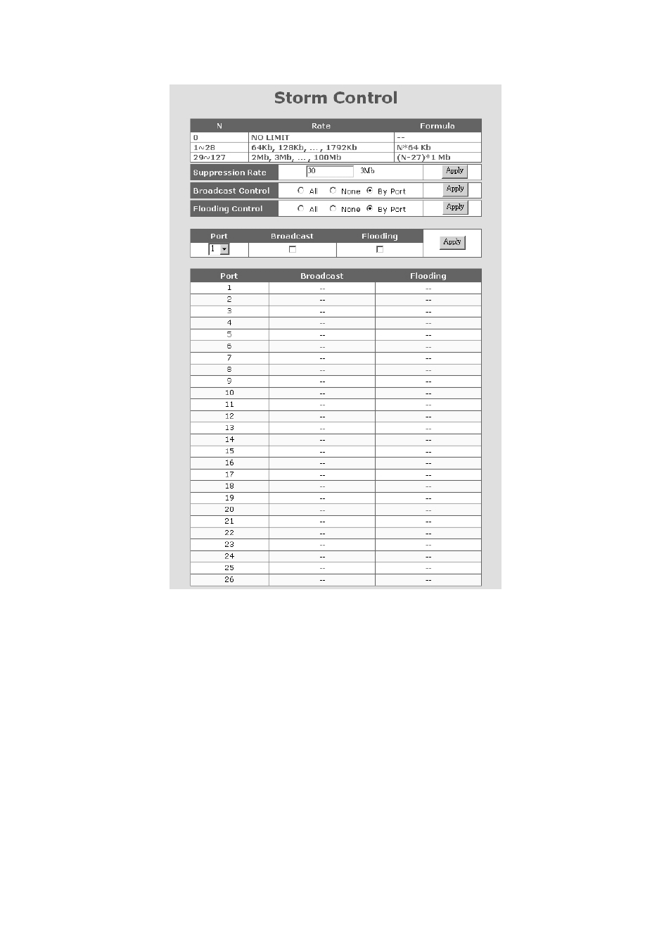 KTI Networks KS-2601 User Manual | Page 68 / 77