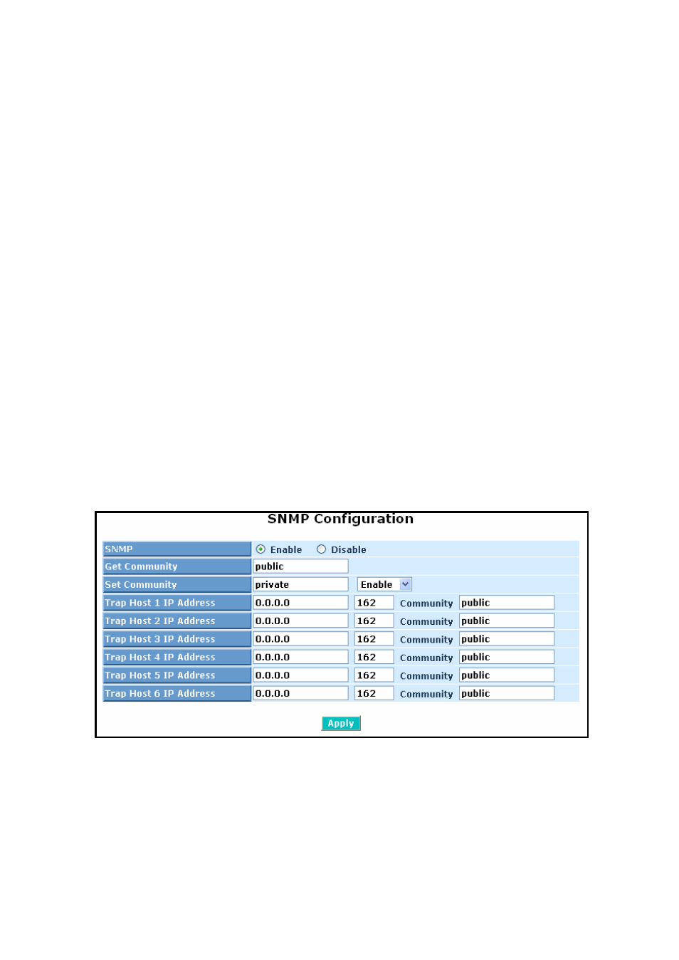 Snmp, Onfiguration | KTI Networks KGS-2416 User Manual | Page 110 / 318