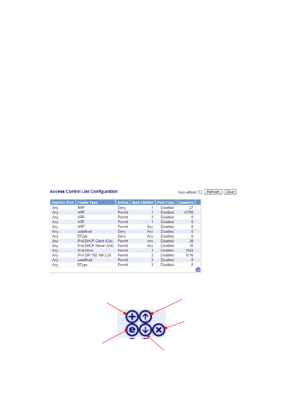 8-3.access control list | KTI Networks KGS-2416 User Manual | Page 115 / 318