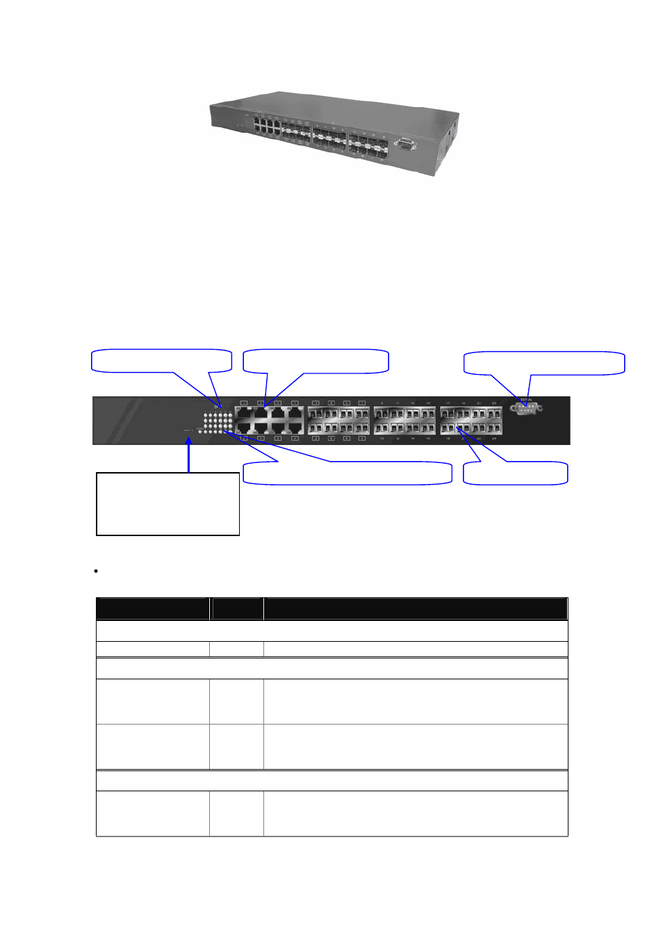 Iew of, Sw24gf, 4. view of sw24gf | KTI Networks KGS-2416 User Manual | Page 15 / 318