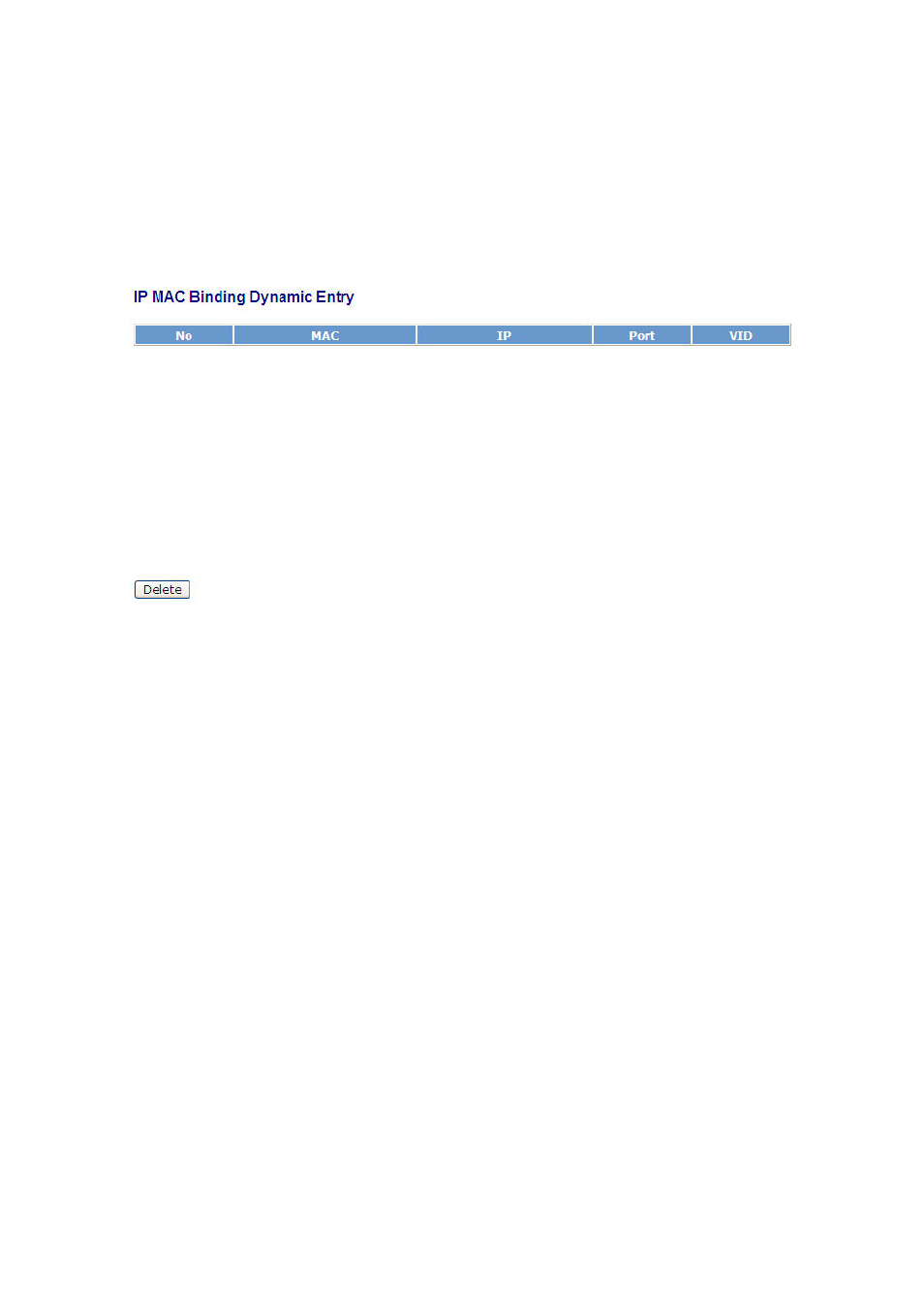 Inding, Ynamic, Ntry | 9-2. ip mac binding dynamic entry | KTI Networks KGS-2416 User Manual | Page 155 / 318