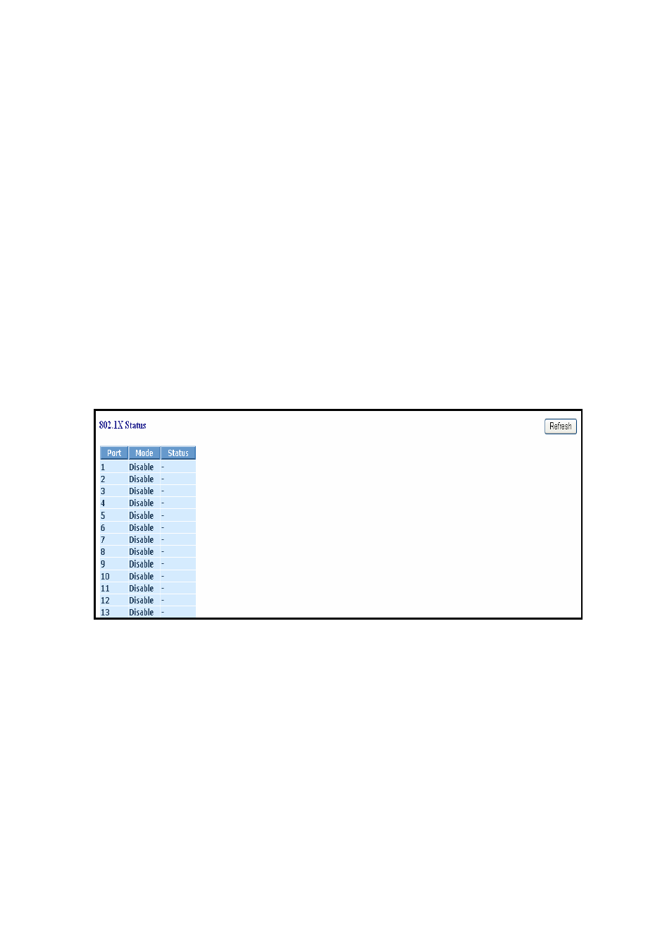 10-3.status | KTI Networks KGS-2416 User Manual | Page 166 / 318