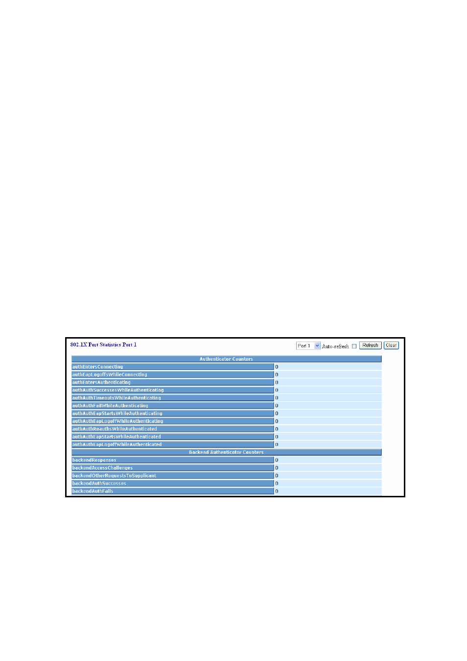 10-4. statistics | KTI Networks KGS-2416 User Manual | Page 167 / 318