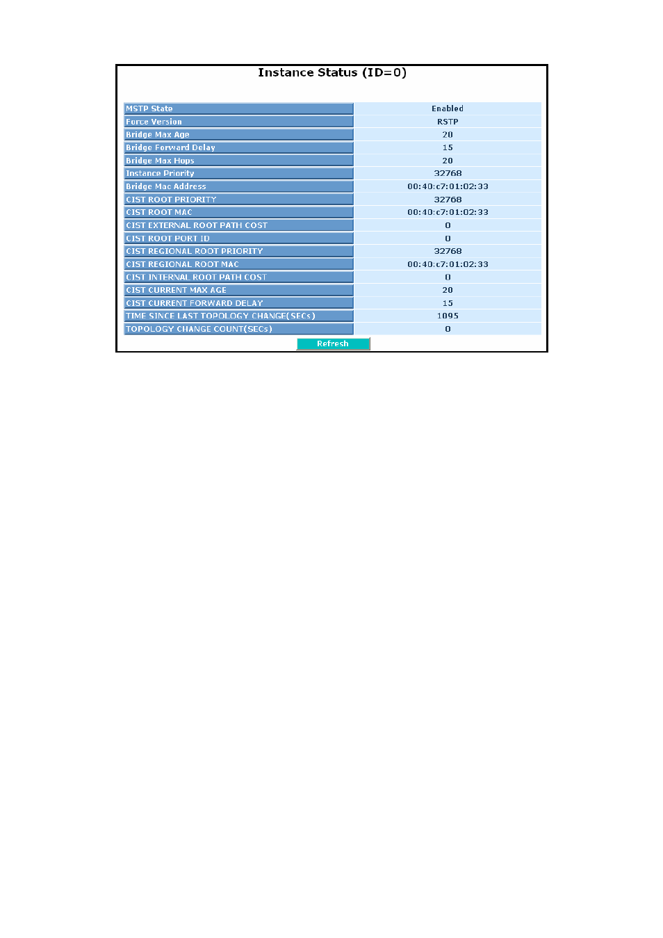 KTI Networks KGS-2416 User Manual | Page 187 / 318