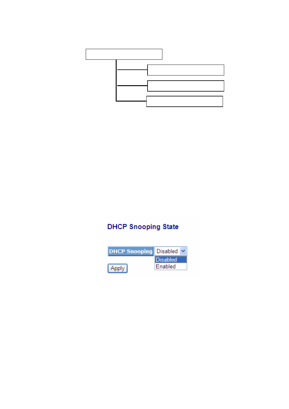 Dhcp, Nooping, 17-1. dhcp snooping state | KTI Networks KGS-2416 User Manual | Page 204 / 318