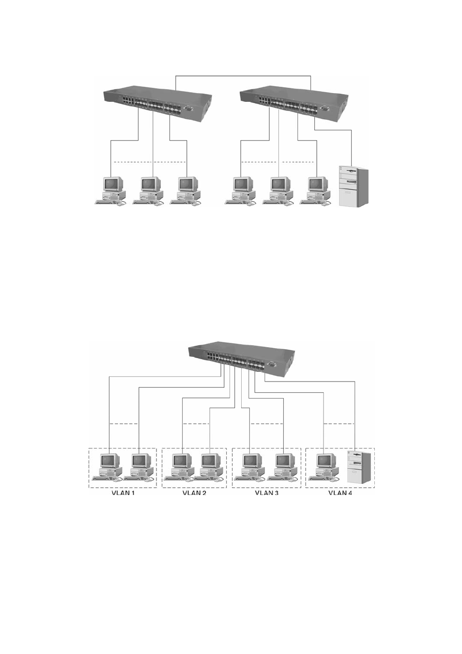 KTI Networks KGS-2416 User Manual | Page 22 / 318