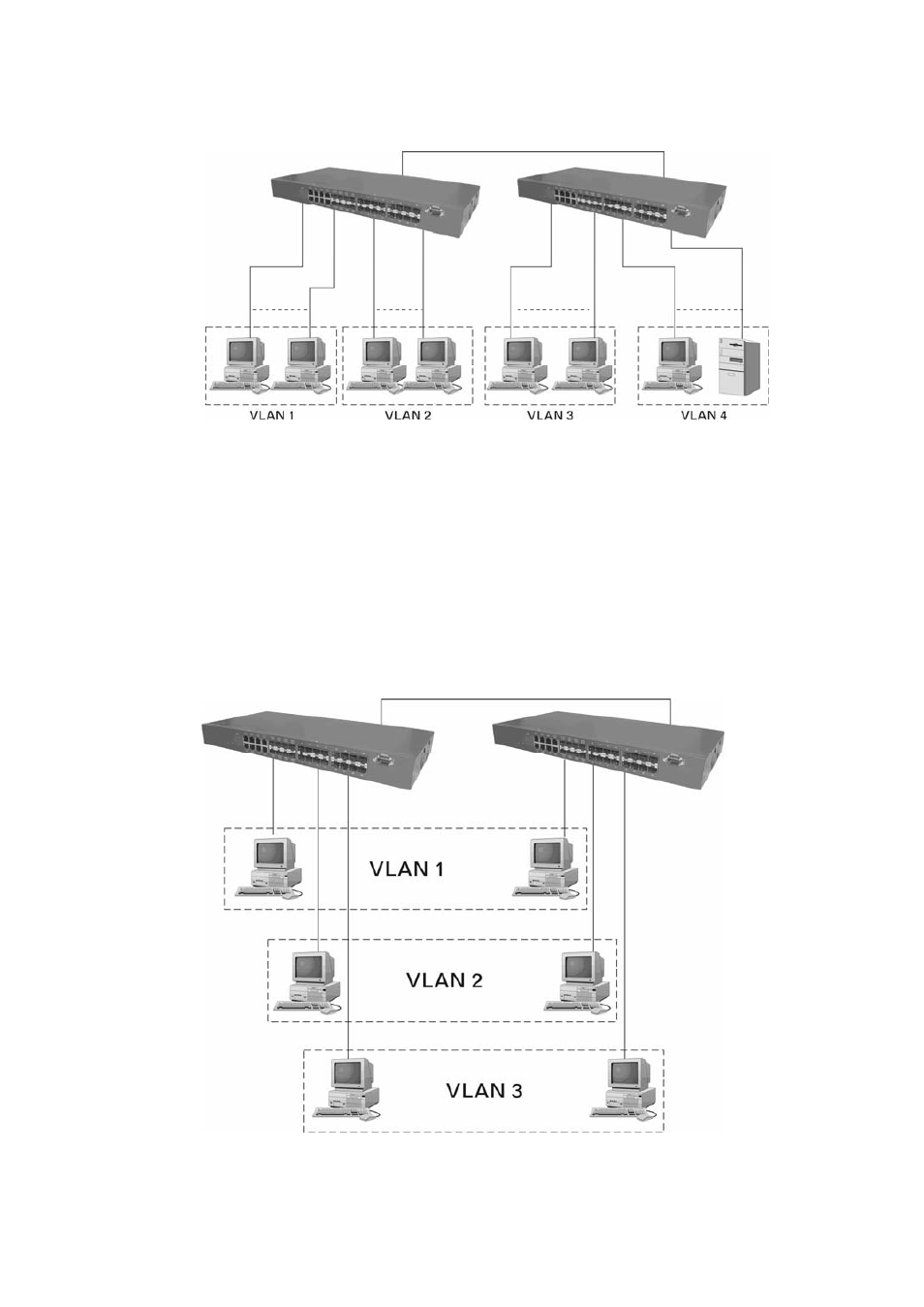 KTI Networks KGS-2416 User Manual | Page 23 / 318