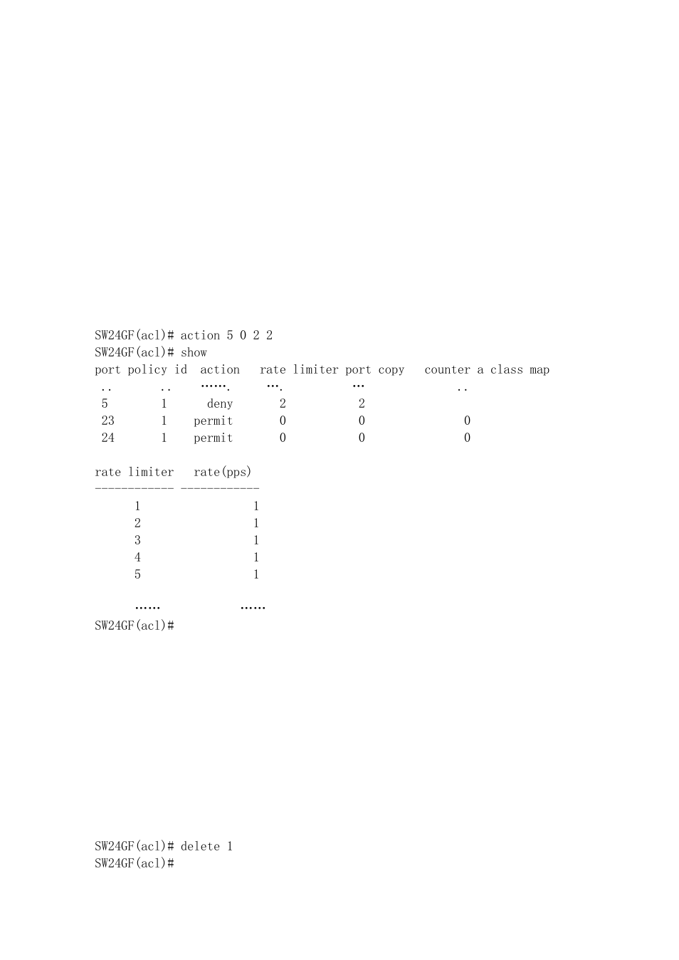 KTI Networks KGS-2416 User Manual | Page 238 / 318