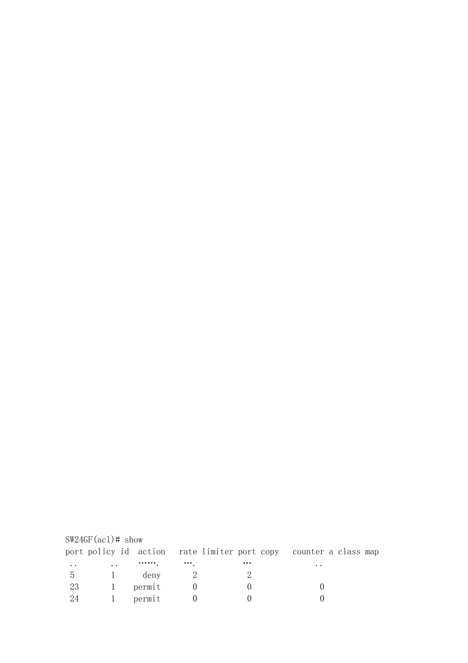 KTI Networks KGS-2416 User Manual | Page 240 / 318