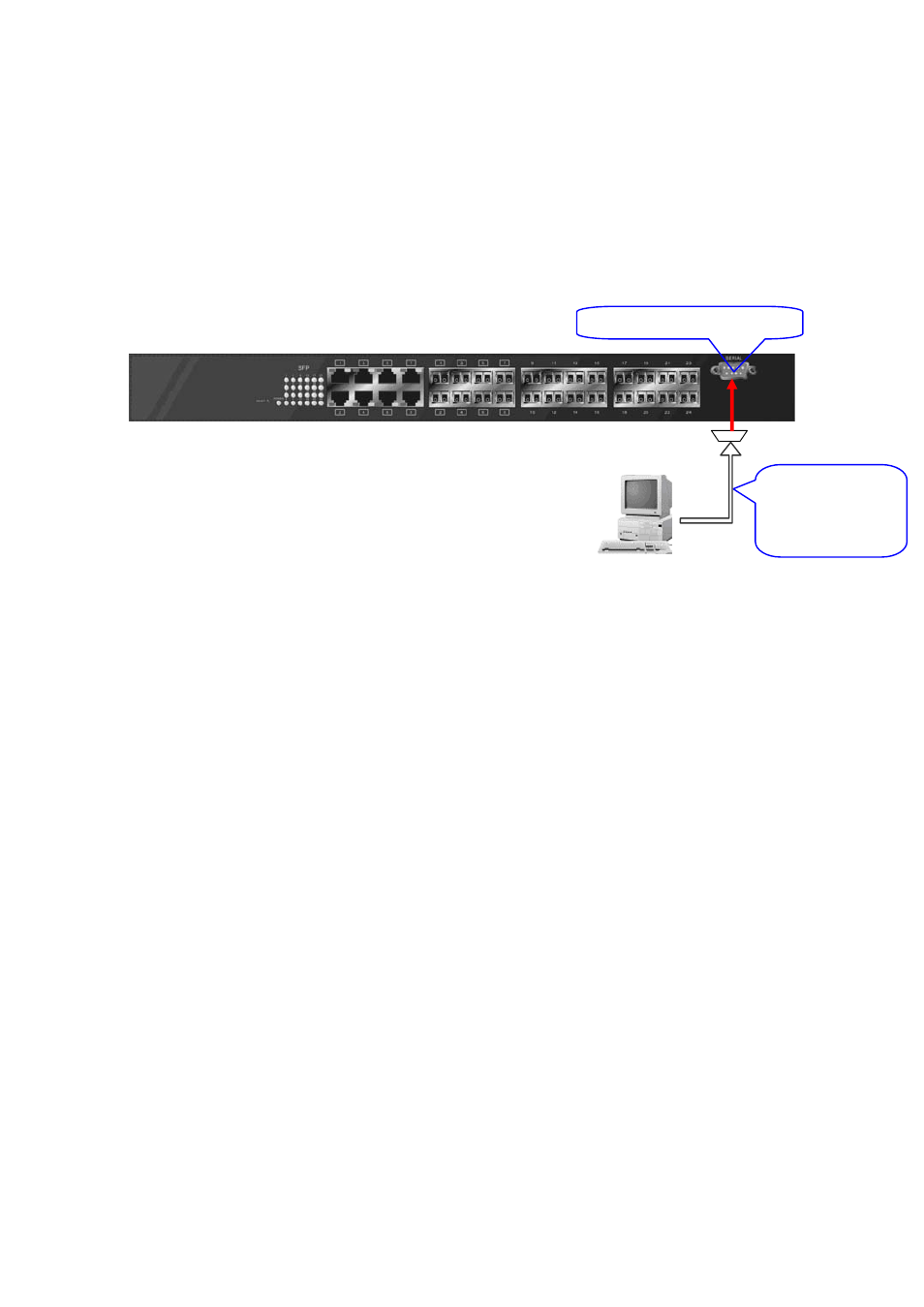 KTI Networks KGS-2416 User Manual | Page 25 / 318