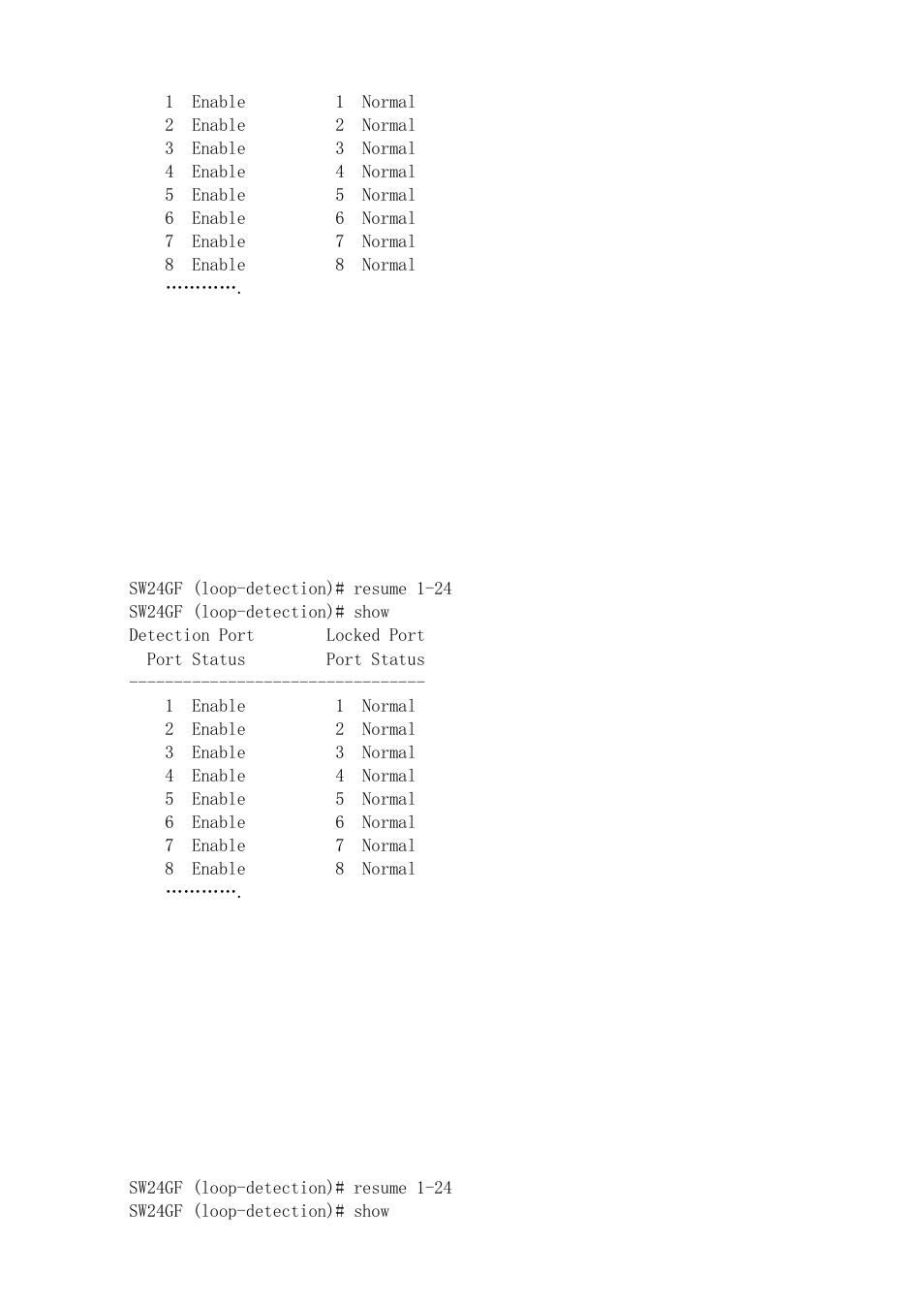 KTI Networks KGS-2416 User Manual | Page 258 / 318