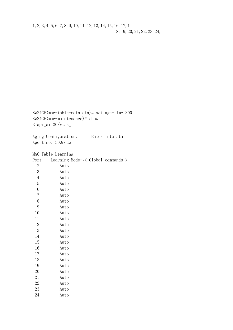 KTI Networks KGS-2416 User Manual | Page 262 / 318