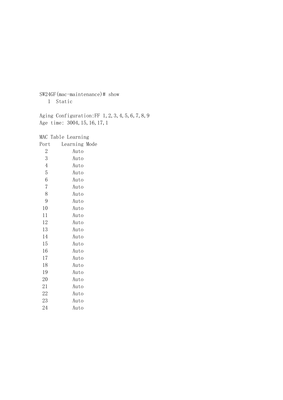 KTI Networks KGS-2416 User Manual | Page 264 / 318