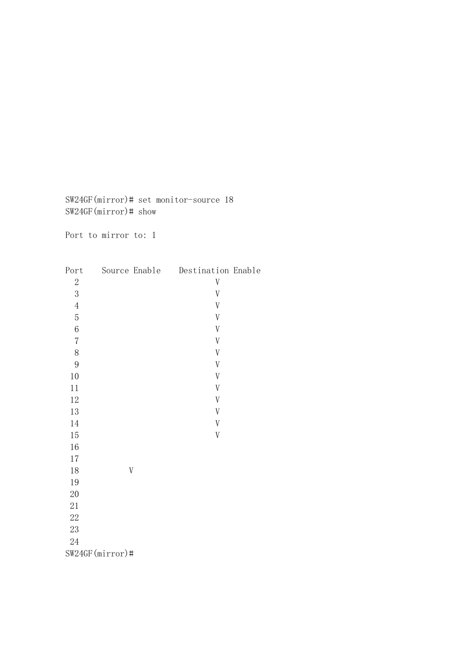 KTI Networks KGS-2416 User Manual | Page 268 / 318