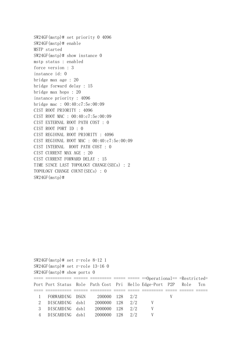 KTI Networks KGS-2416 User Manual | Page 273 / 318