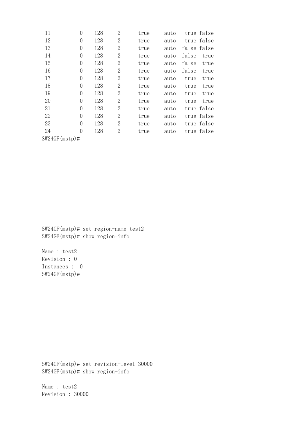 KTI Networks KGS-2416 User Manual | Page 275 / 318