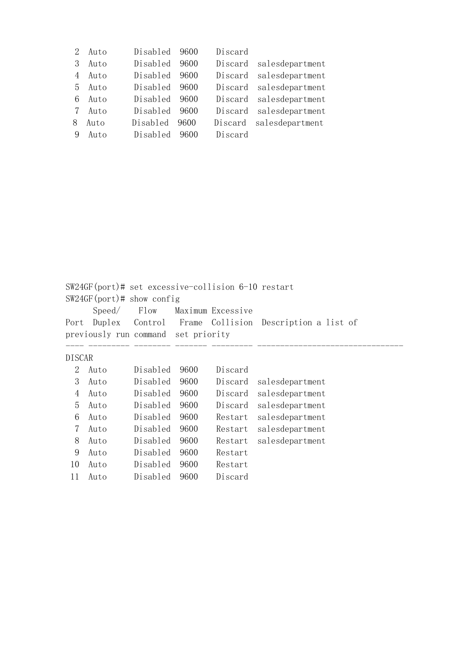 KTI Networks KGS-2416 User Manual | Page 281 / 318