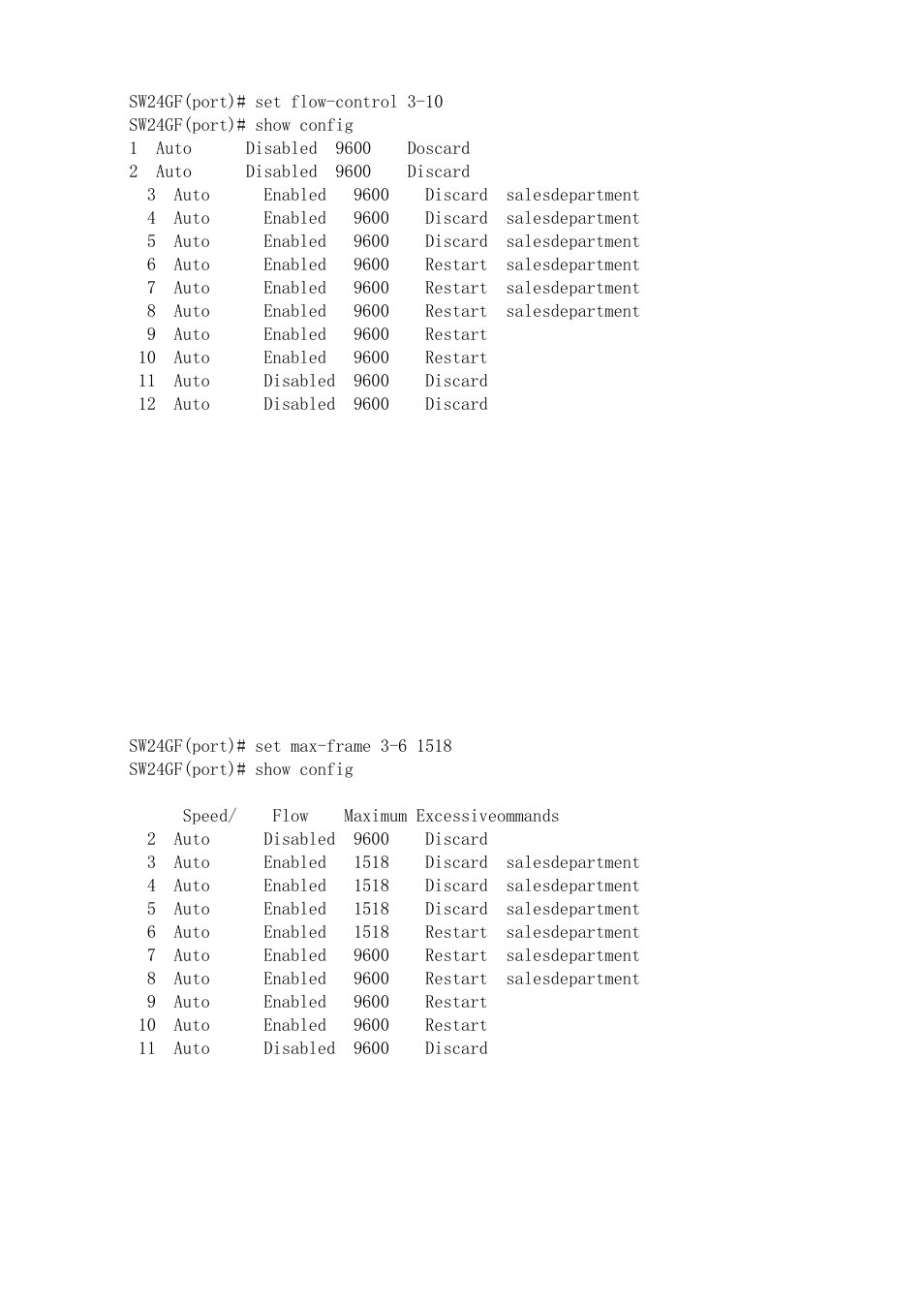 KTI Networks KGS-2416 User Manual | Page 282 / 318