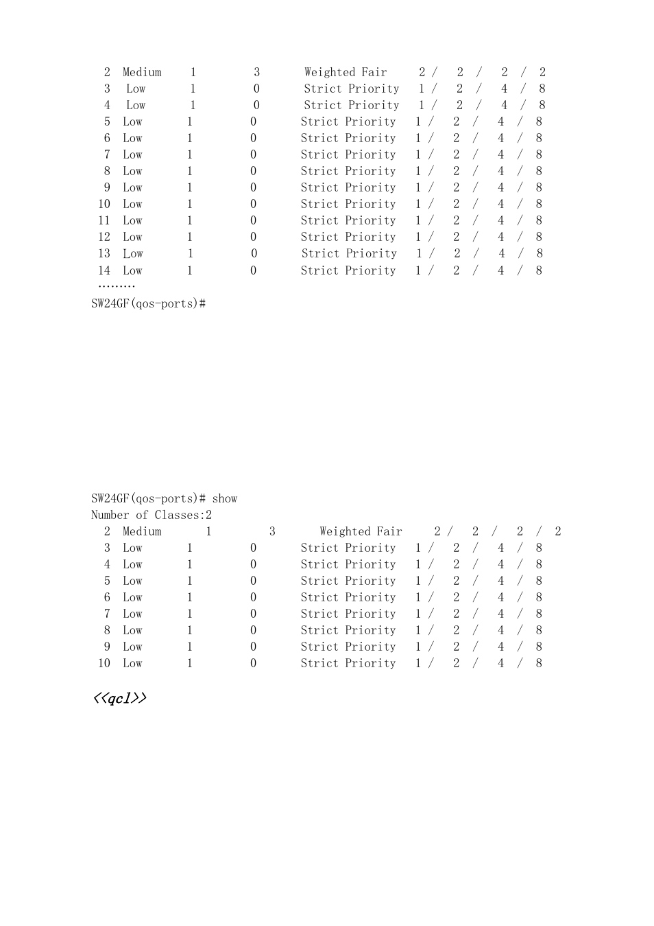 KTI Networks KGS-2416 User Manual | Page 289 / 318