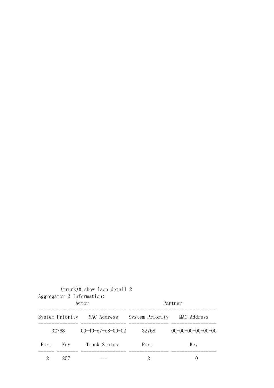 KTI Networks KGS-2416 User Manual | Page 306 / 318