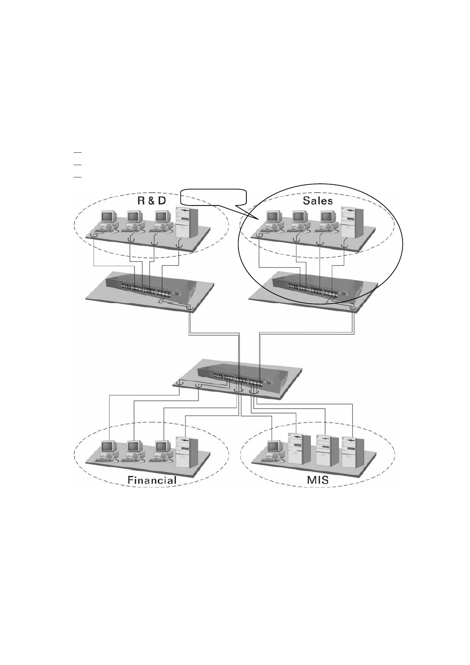 Ypical, Pplications, 29 2-2. typical applications | KTI Networks KGS-2416 User Manual | Page 33 / 318