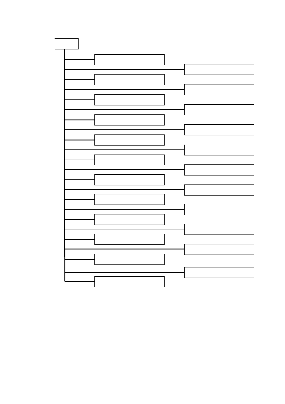 KTI Networks KGS-2416 User Manual | Page 38 / 318