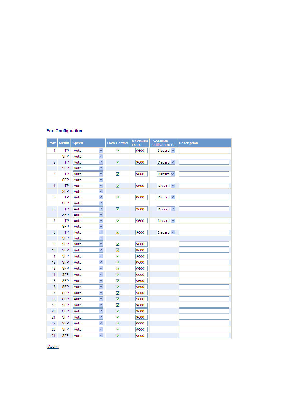 2-1. port configuration | KTI Networks KGS-2416 User Manual | Page 55 / 318