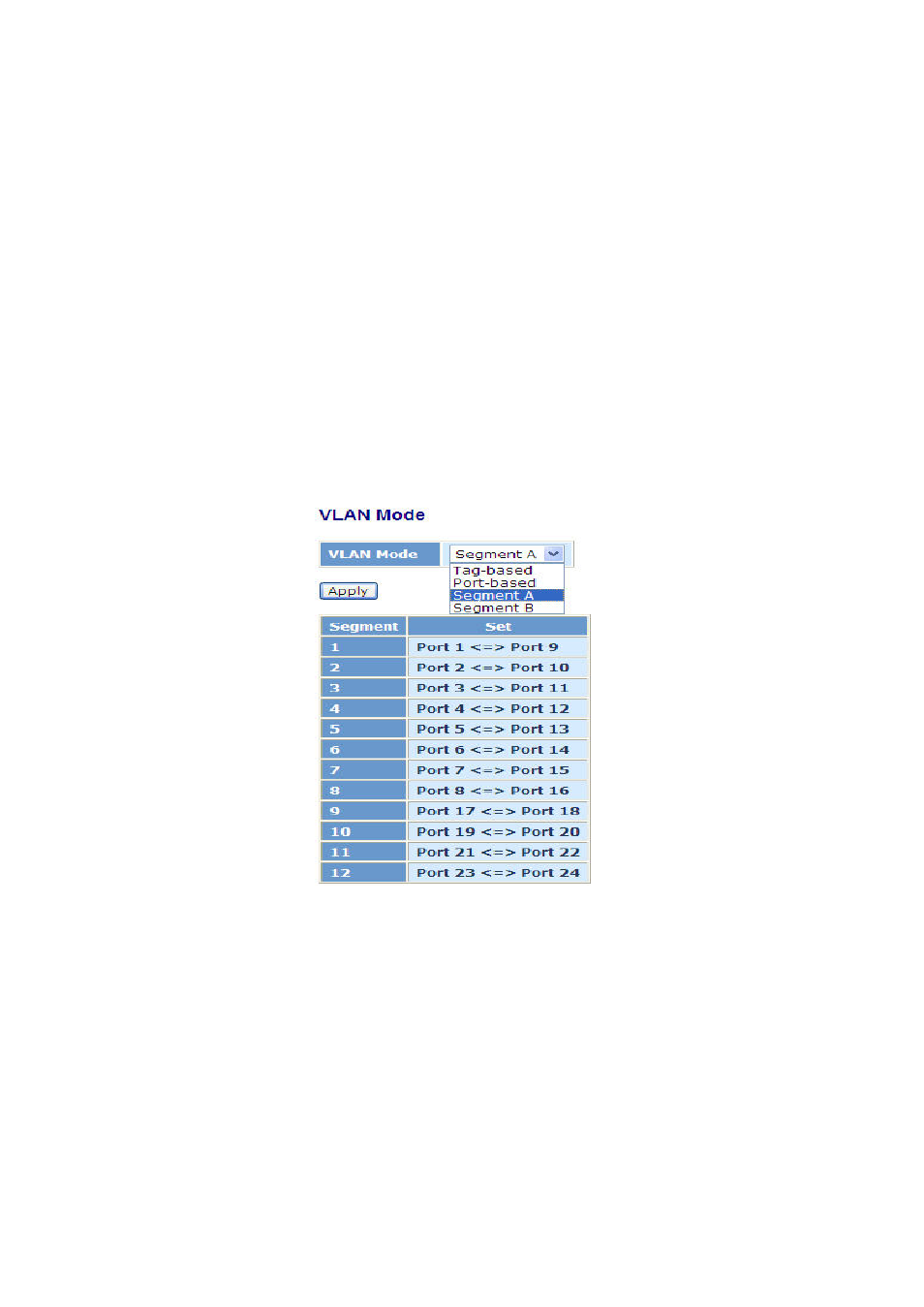Vlan, 3-1. vlan mode, 3. vlan | KTI Networks KGS-2416 User Manual | Page 66 / 318