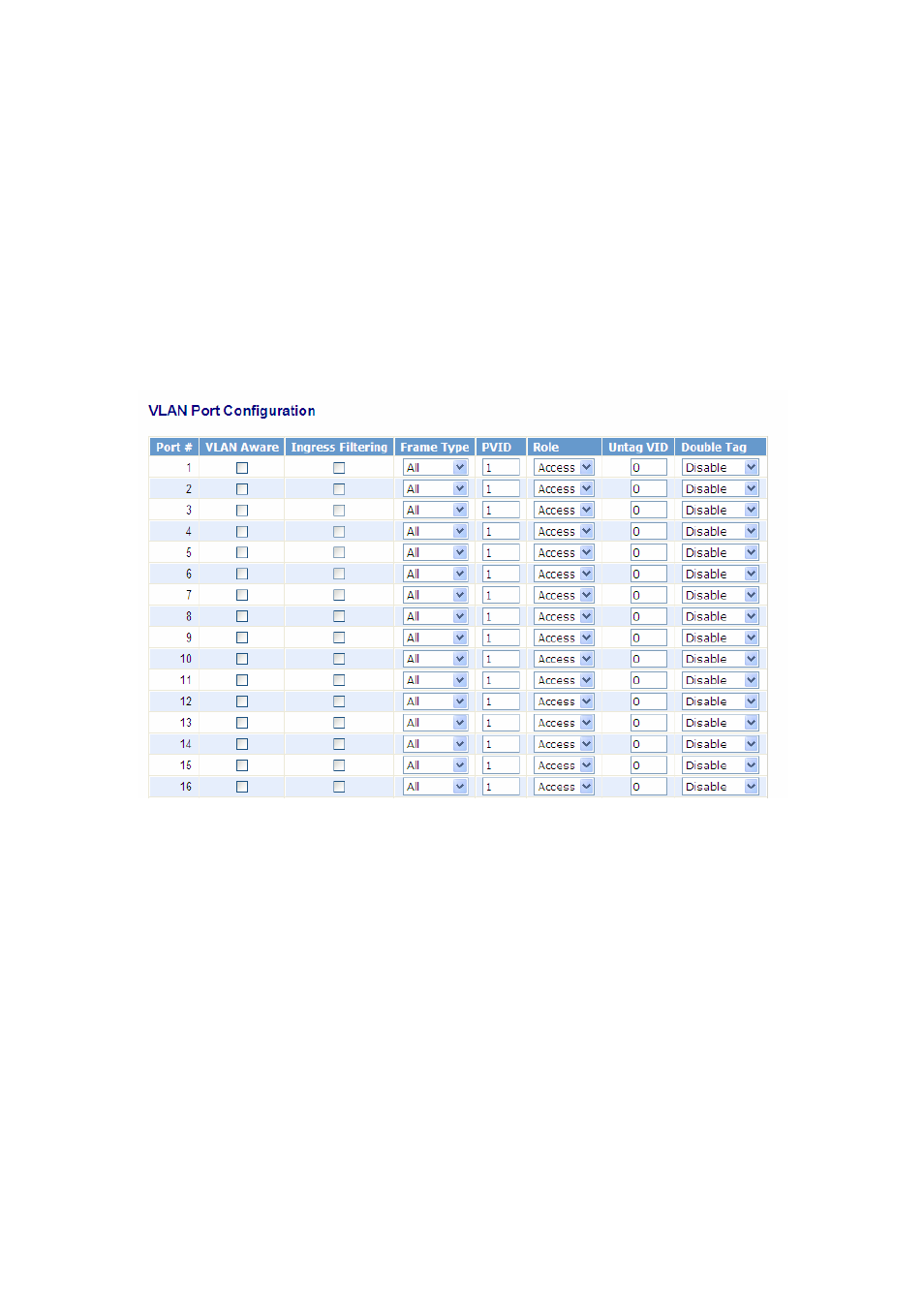 3-4. ports | KTI Networks KGS-2416 User Manual | Page 73 / 318