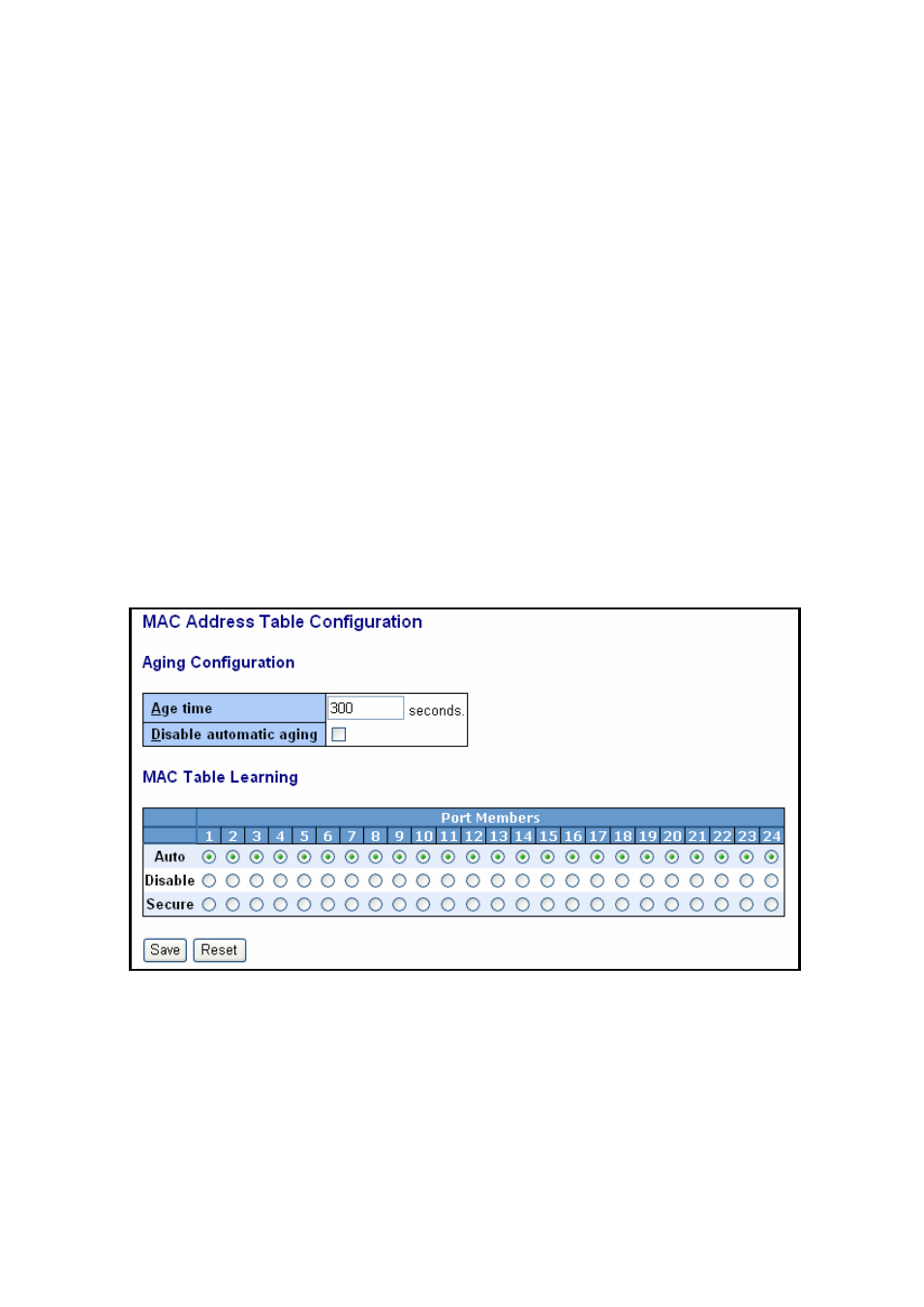 4-1. mac address table | KTI Networks KGS-2416 User Manual | Page 77 / 318