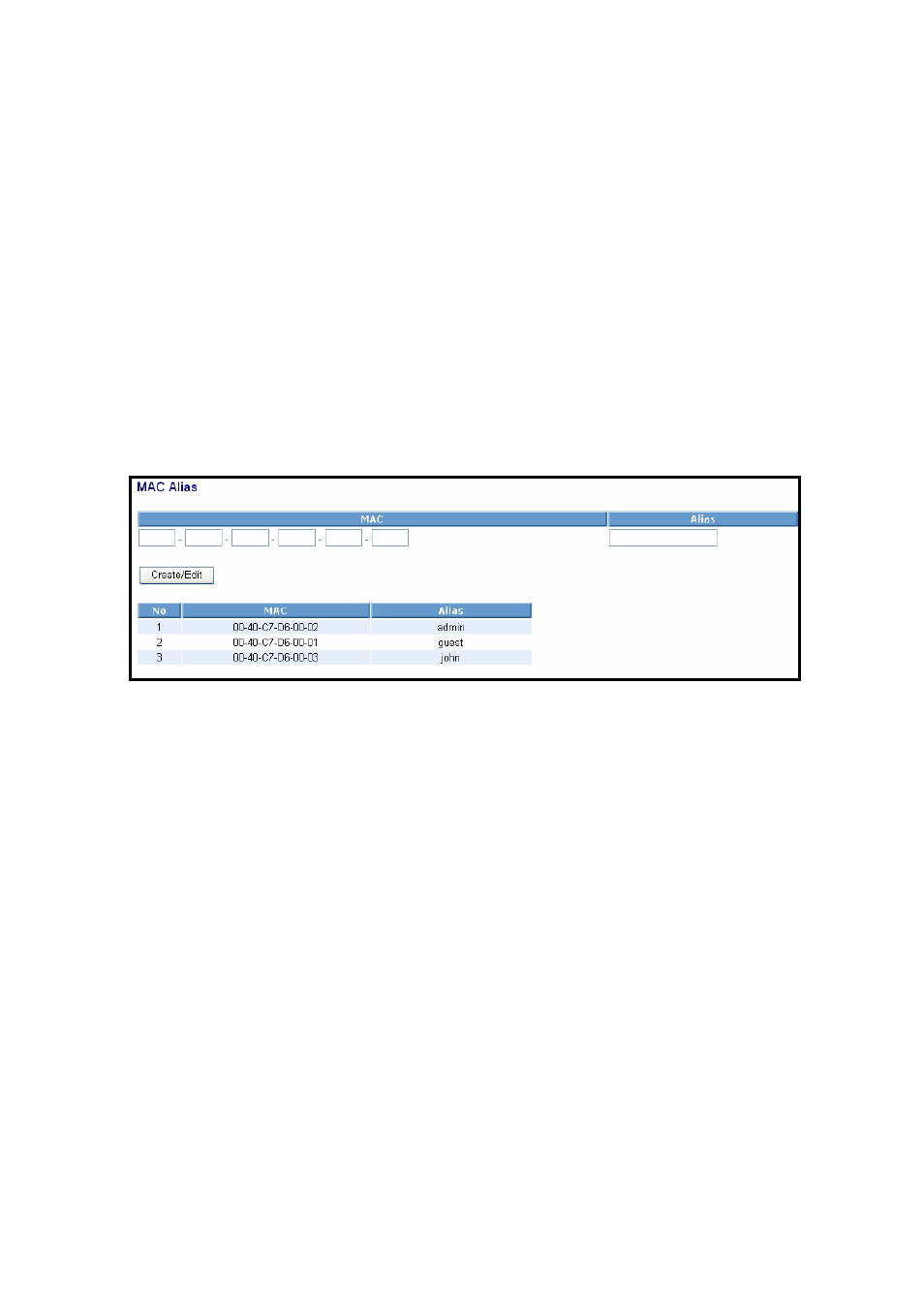 4-4. mac alias | KTI Networks KGS-2416 User Manual | Page 81 / 318
