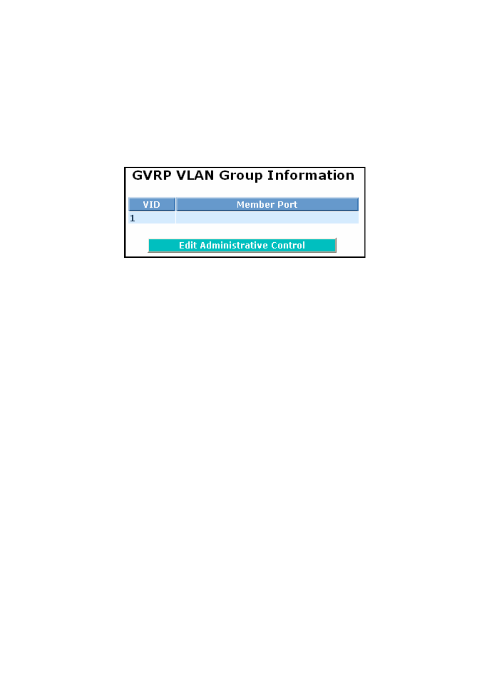 5-3. group | KTI Networks KGS-2416 User Manual | Page 88 / 318