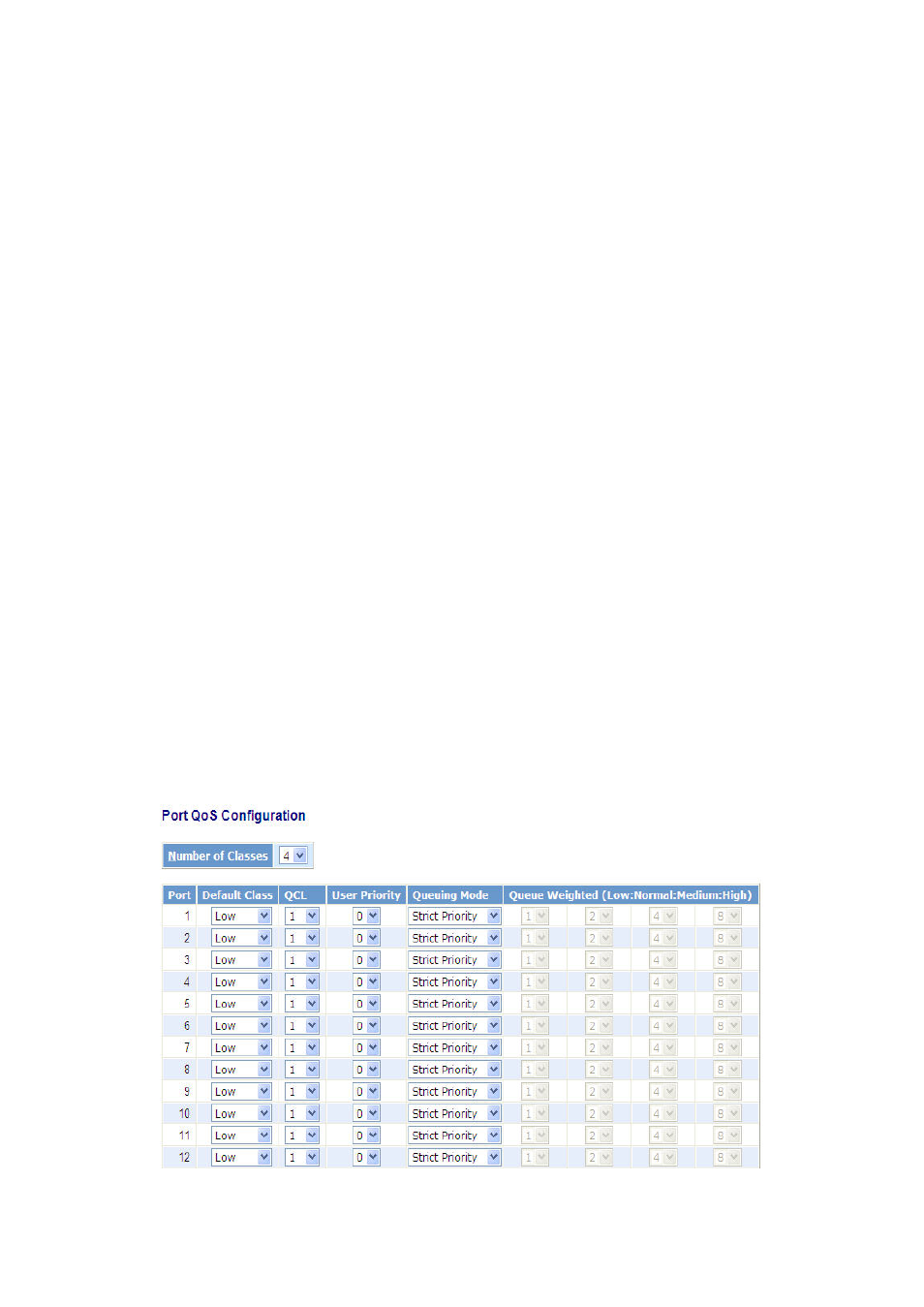 Uality of, Ervice, Onfiguration | 6-1. ports | KTI Networks KGS-2416 User Manual | Page 89 / 318
