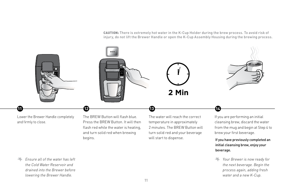 2 min | Keurig B31 Mini Plus User Manual | Page 11 / 19