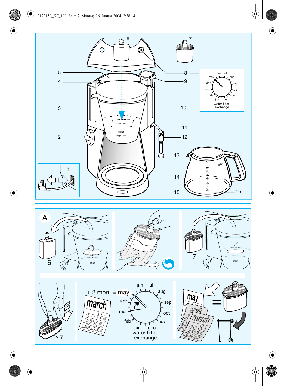 March, April, 2 mon. = may | Water filter exchange, Jan aug sep oct nov dec jul jun apr mar feb | Braun KF 190 User Manual | Page 2 / 40