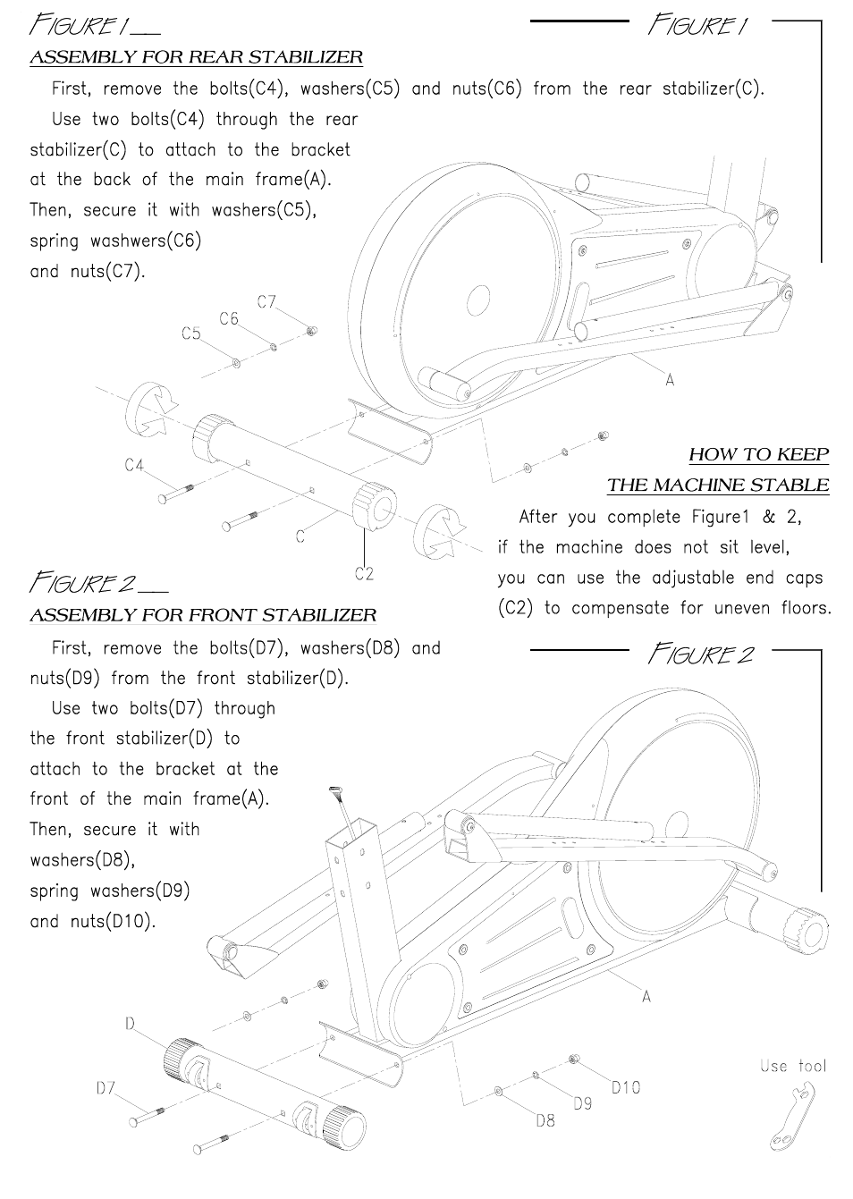 Keys Fitness CardioMax CM708EL User Manual | Page 5 / 20