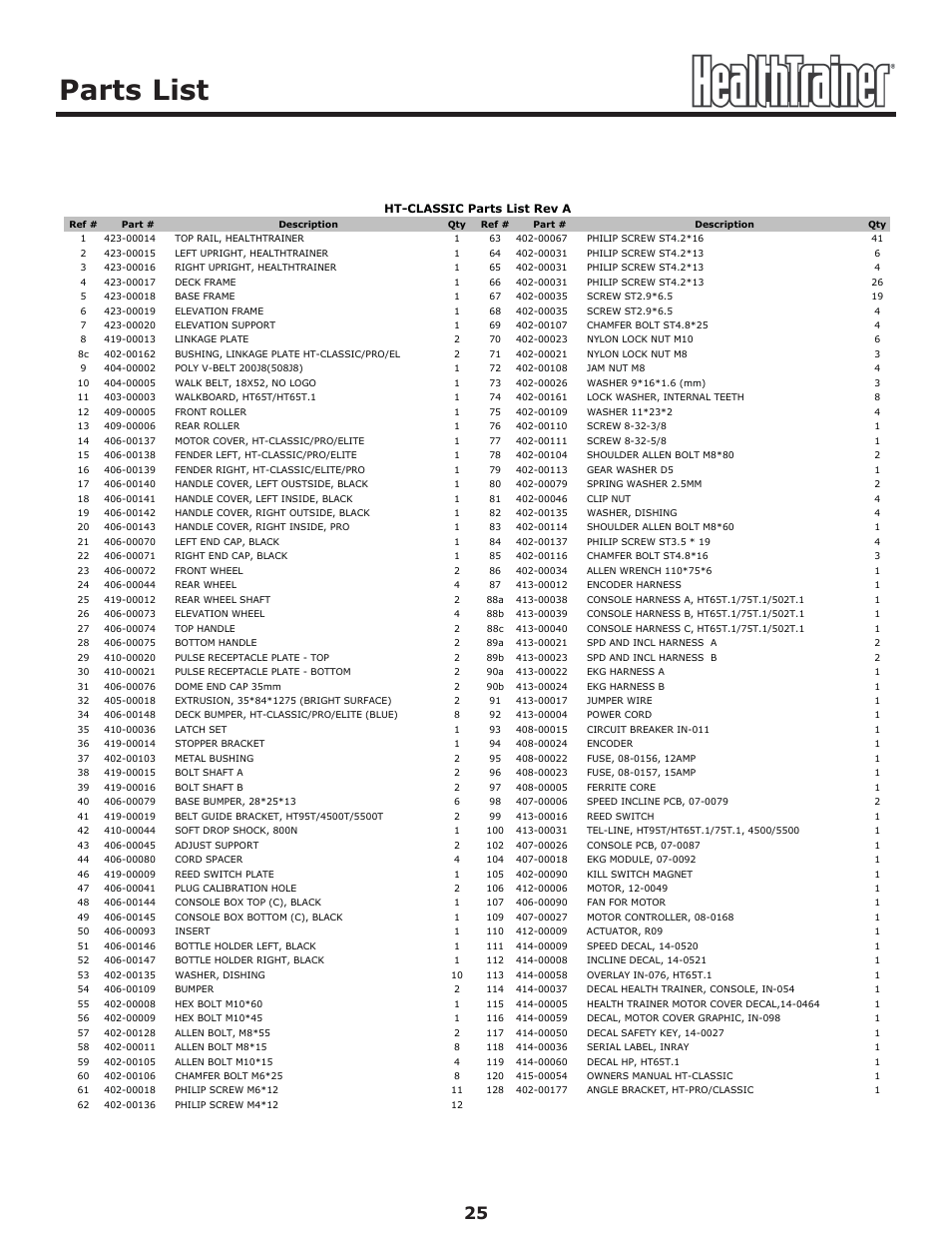 Parts list | Keys Fitness Health Trainer CLASSIC HT-CLASSIC User Manual | Page 25 / 29