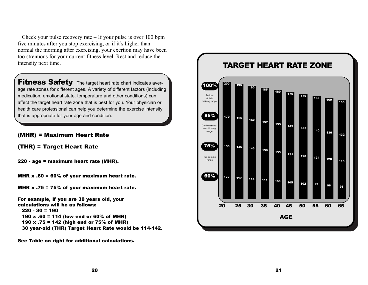 Fitness safety, Target heart rate zone | Keys Fitness ET920D User Manual | Page 12 / 12
