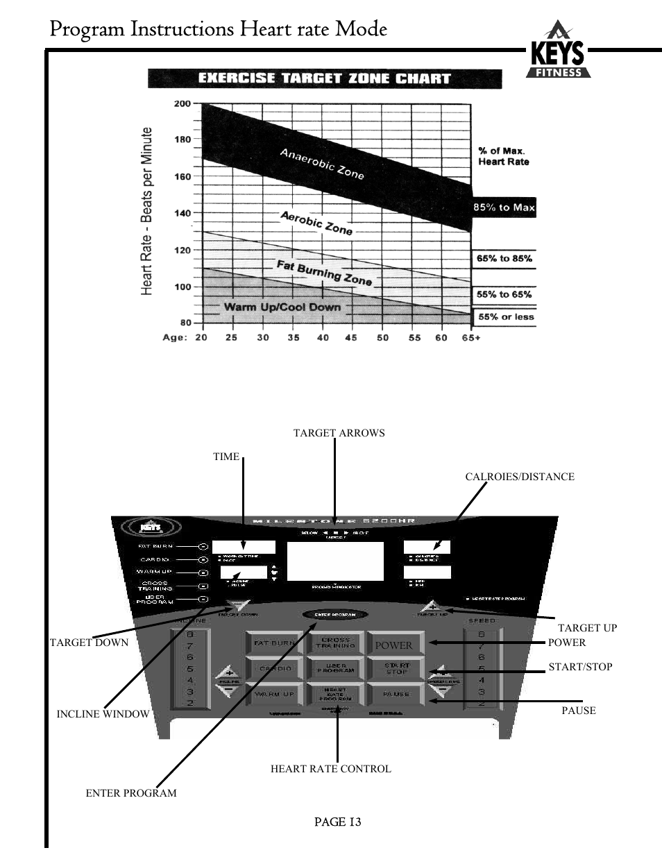 Program instructions heart rate mode | Keys Fitness Milestone 6200HR User Manual | Page 13 / 20