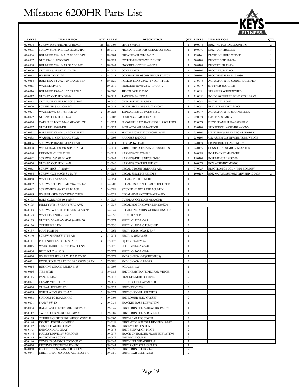 Milestone 6200hr parts list, Page 19 | Keys Fitness Milestone 6200HR User Manual | Page 19 / 20