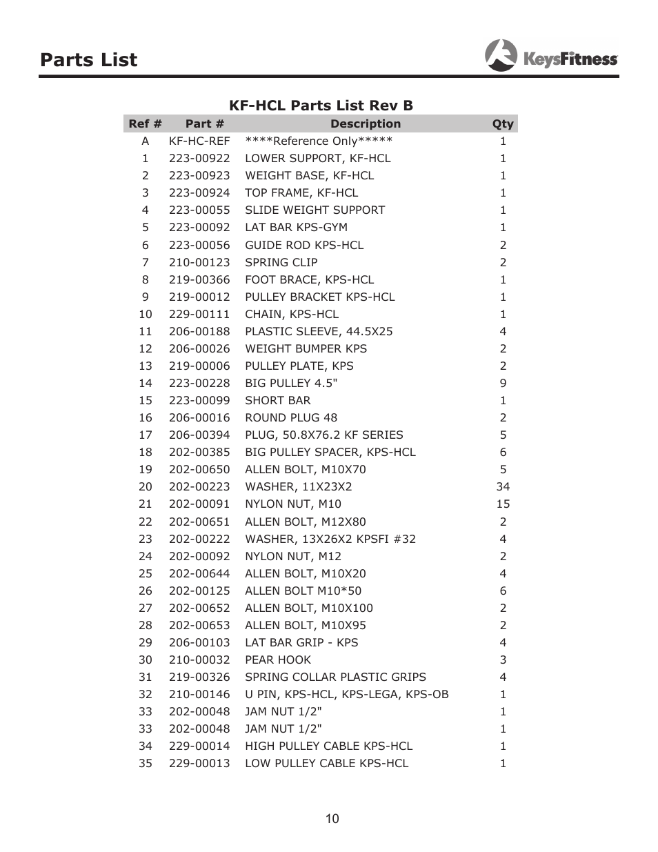 Parts list, Kf-hcl parts list rev b | Keys Fitness KF-HCL User Manual | Page 10 / 13