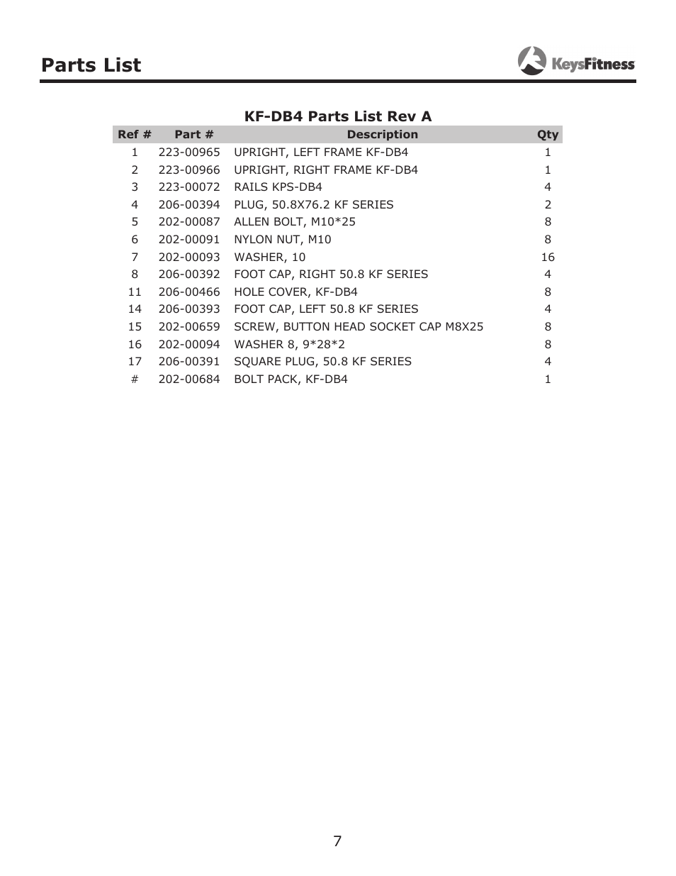 Parts list, Kf-db4 parts list rev a | Keys Fitness Dumbbell Rack 4ft KF-DB4 User Manual | Page 7 / 9