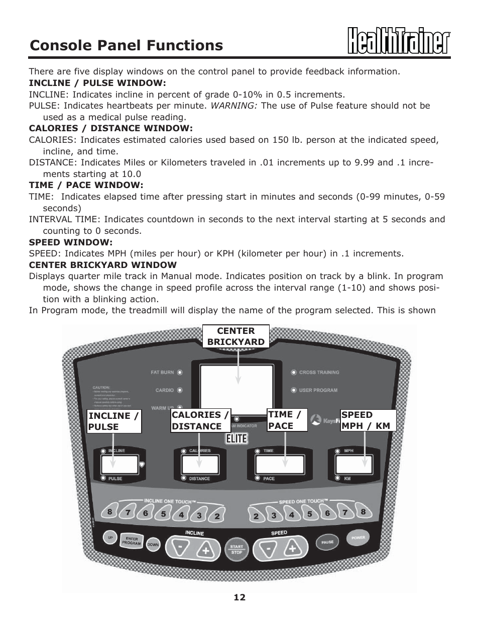 Console panel functions | Keys Fitness HT-ELITE User Manual | Page 12 / 29