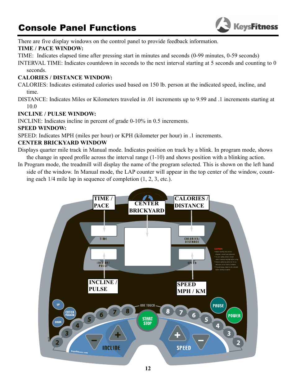 Console panel functions | Keys Fitness 4500T User Manual | Page 12 / 32