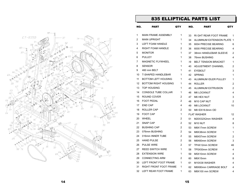 835 elliptical parts list | Keys Fitness ET835D User Manual | Page 9 / 12