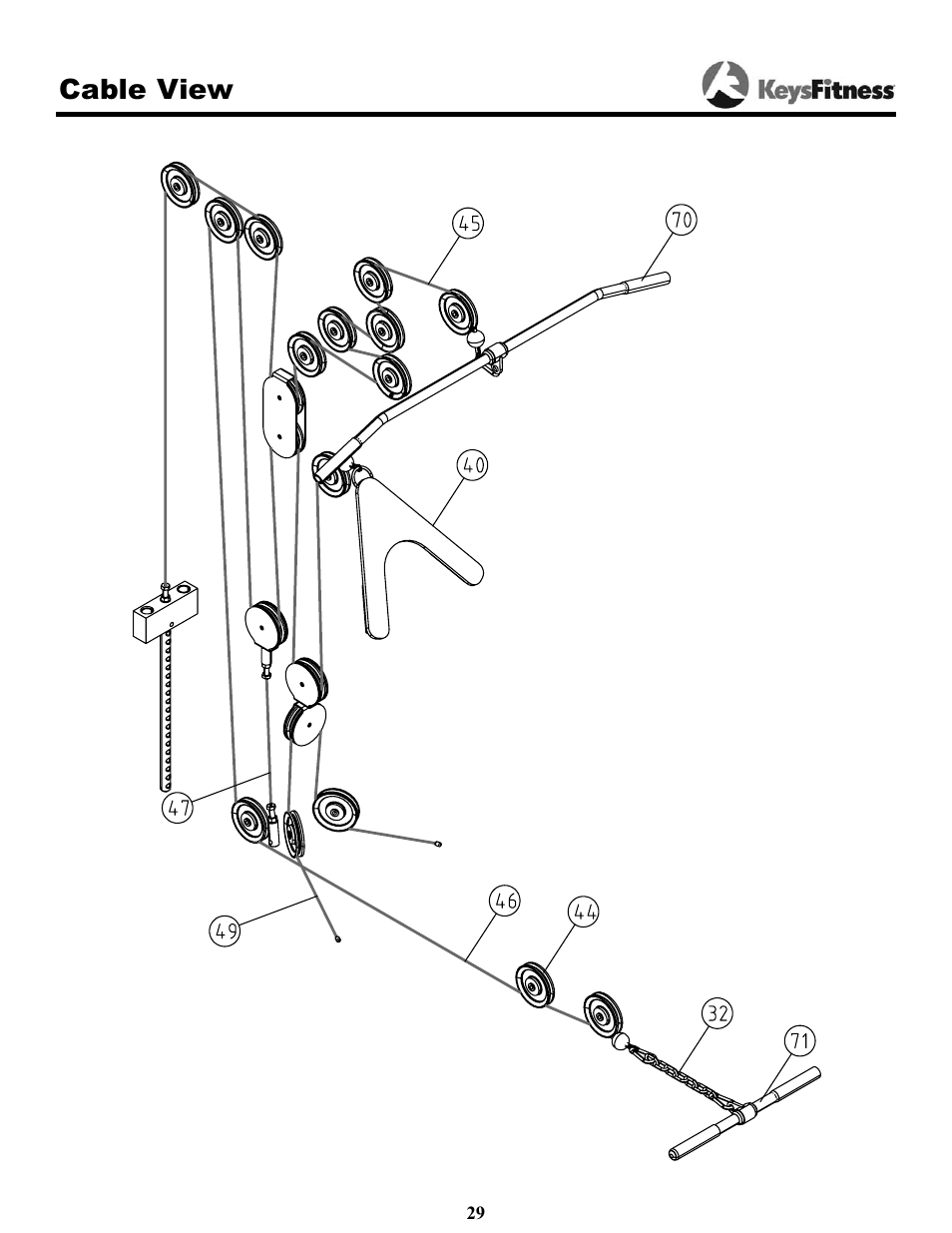 Cable view | Keys Fitness Power System 1850 User Manual | Page 29 / 34