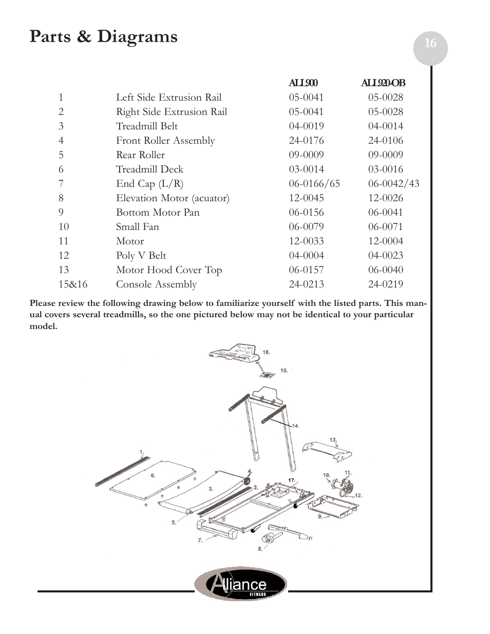 Parts & diagrams | Keys Fitness Alliance 920-OB User Manual | Page 16 / 17